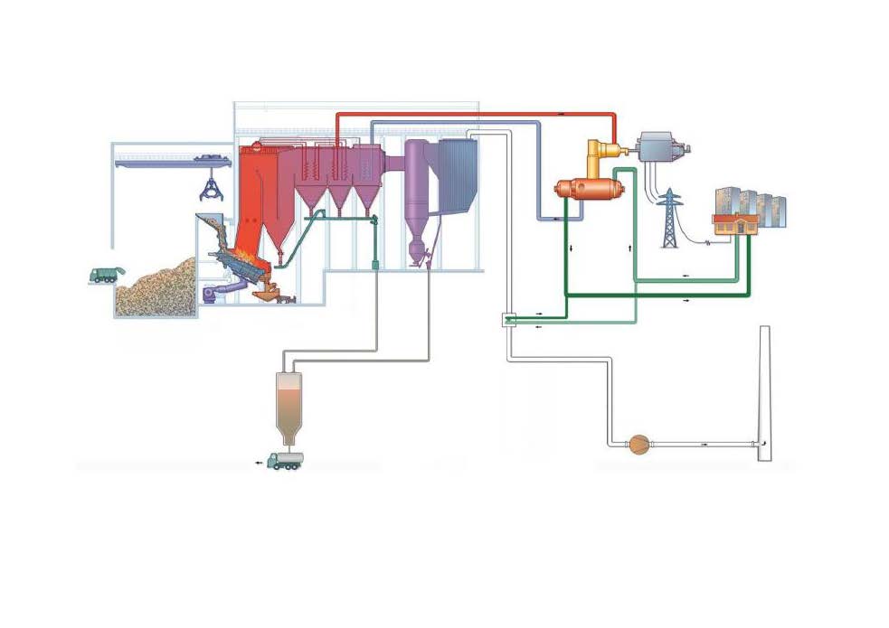 Marts 2026  Webinar/fysisk workshop