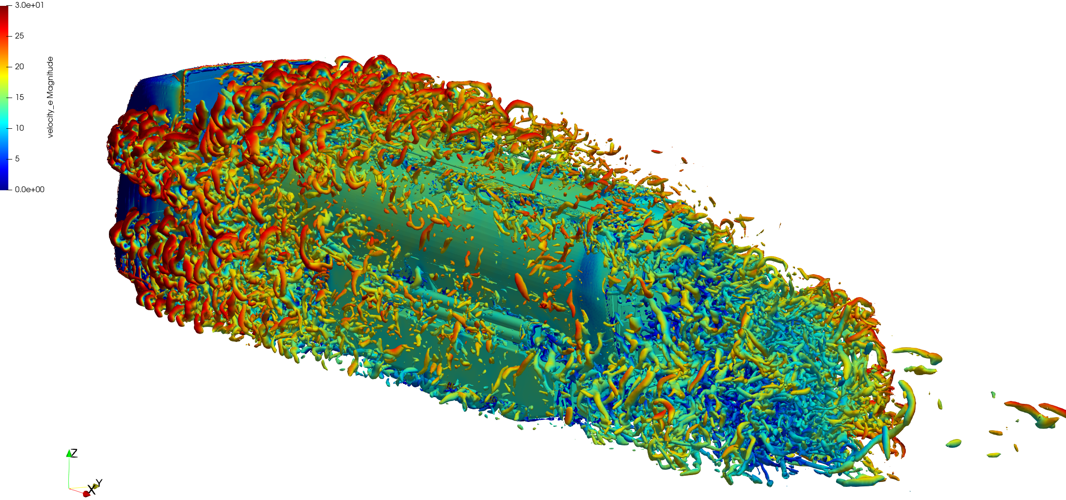 2023 Minimisation of diesel consumption in connection with transports