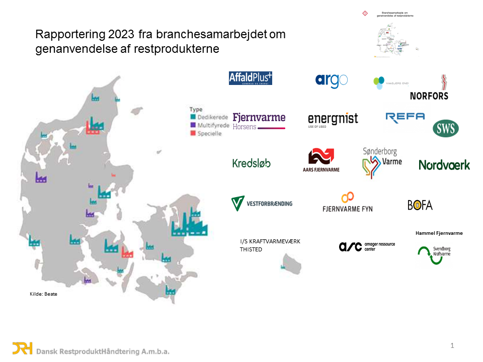 2024 Webinar - Rapportering fra branchesamarbejdet om genanvendelse af restprodukterne